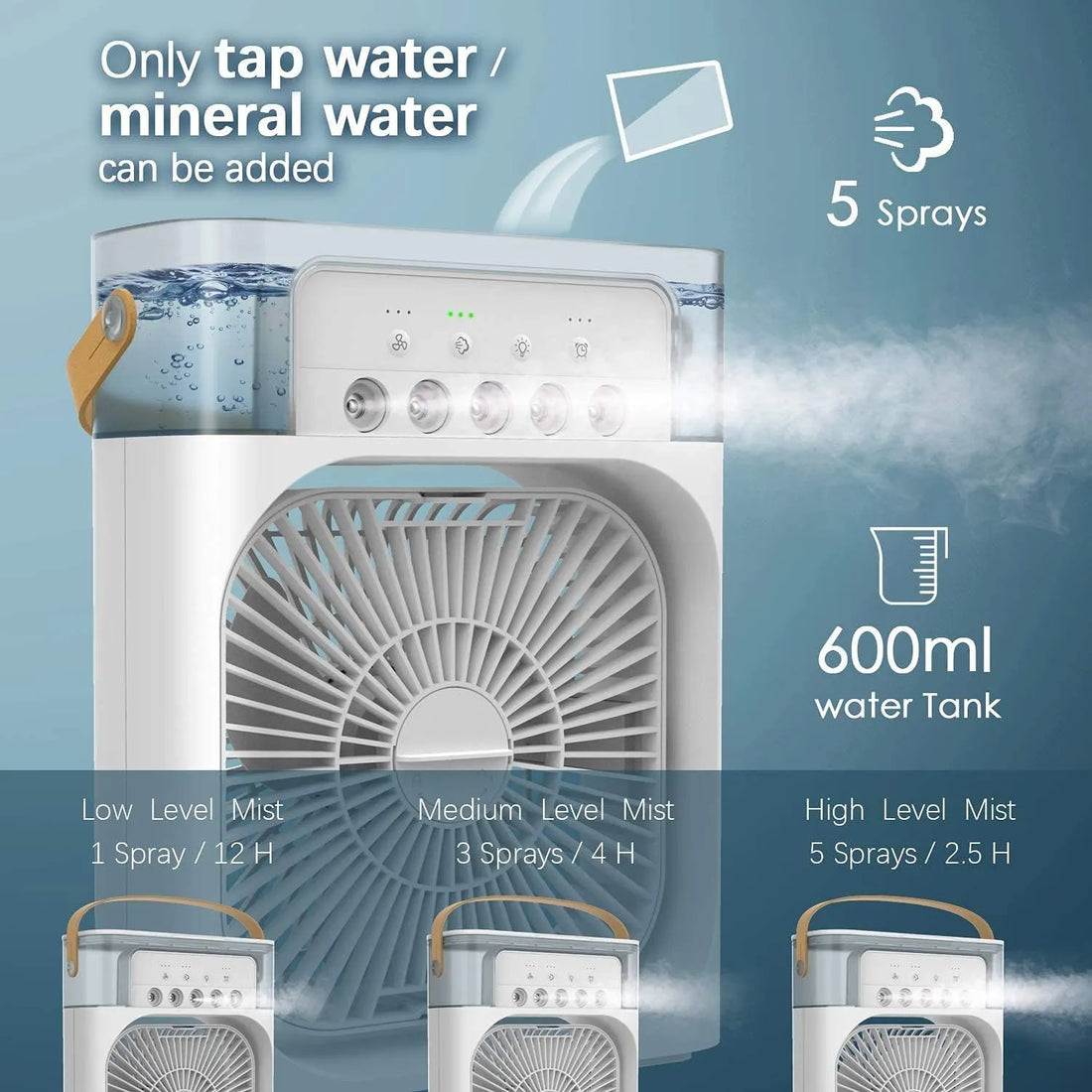 5 in 1 Personal Mini Cooling Fan with Water Mist Spray
