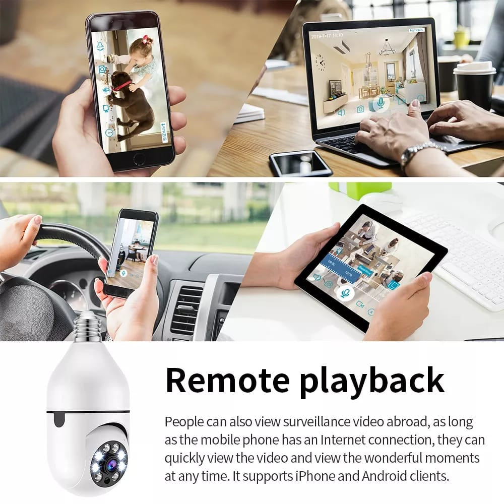 1080P Full HD WiFi CCTV Camera