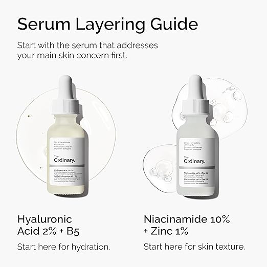 The Ordinary Niacinamide 10% + Zinc 1% Serum