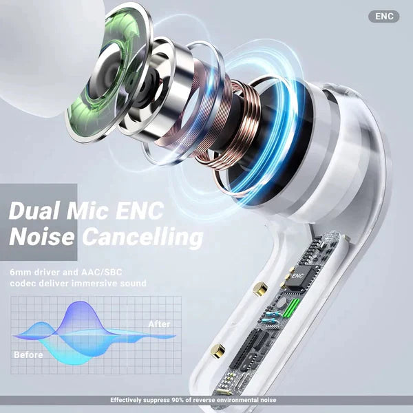 Original Air31 Headset - TWS Wireless Bluetooth